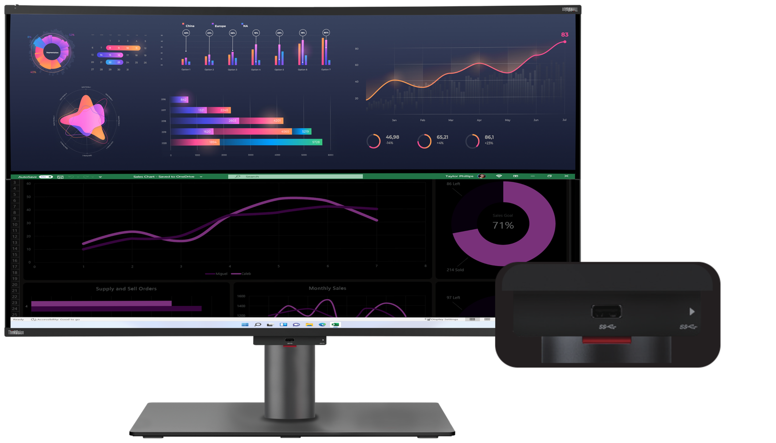 Écran Lenovo ThinkVision P49w-20 49 pouces