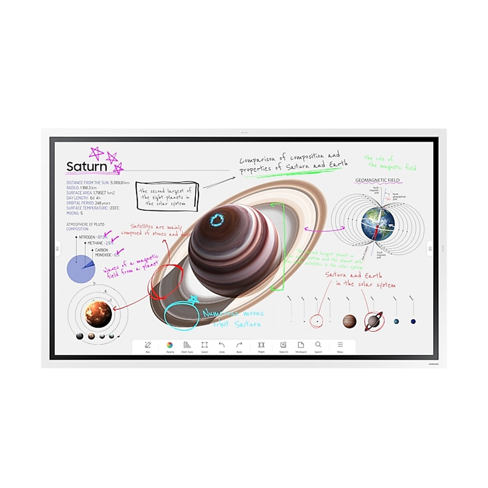 Téléviseur Samsung 65 » SMART Tactil Interactif LH65WMFWBGCXEN
